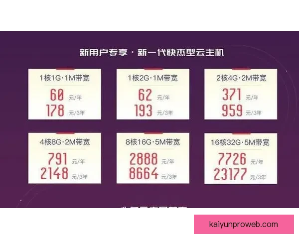 开云体育注册全攻略详解助力用户安全快速开启运动体验 开云体育注册全攻略详解助力用户安全快速开启运动体验