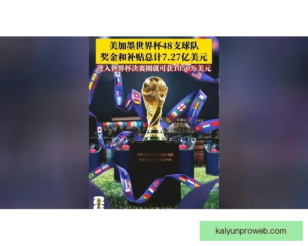 2026世界杯举办地全面解析与赛事亮点前瞻