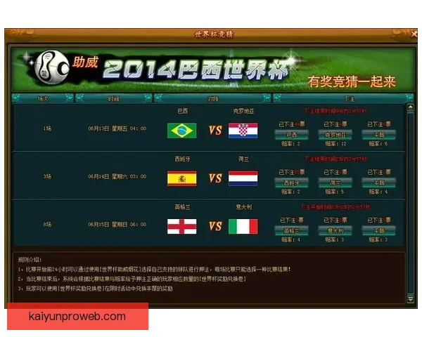 世界杯竞猜信誉平台推荐，安全可靠助你精准押注赢大奖