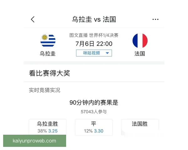 世界杯竞猜信誉平台推荐，安全可靠助你精准押注赢大奖