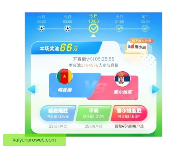世界杯胜负竞猜攻略解析 轻松把握赛事走势 赢取丰厚奖金