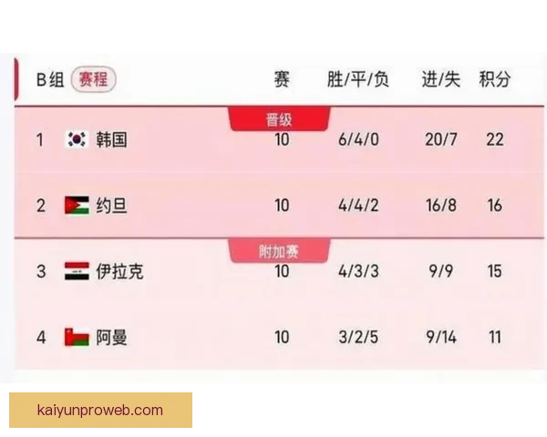 美加墨世界杯竞猜入口全面上线 各大赛事预测与赔率实时更新