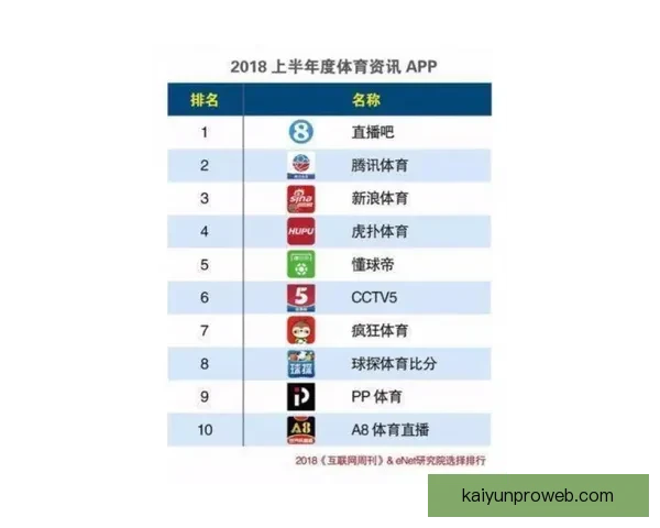 世界杯精彩竞猜赛事直播全程解析与实时比分动态推荐